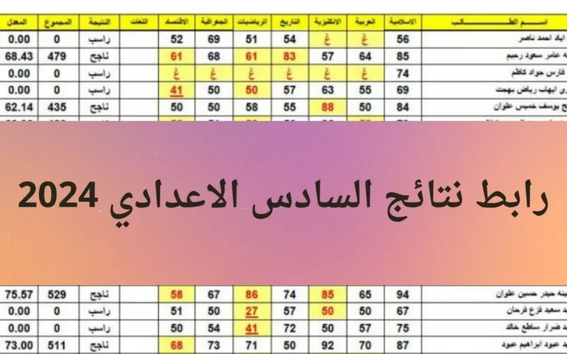 لينك الاستعلام عن نتائج السادس الاعدادي موقع نتائجنا وموقع وزارة التربية العراقية epedu.gov.iq