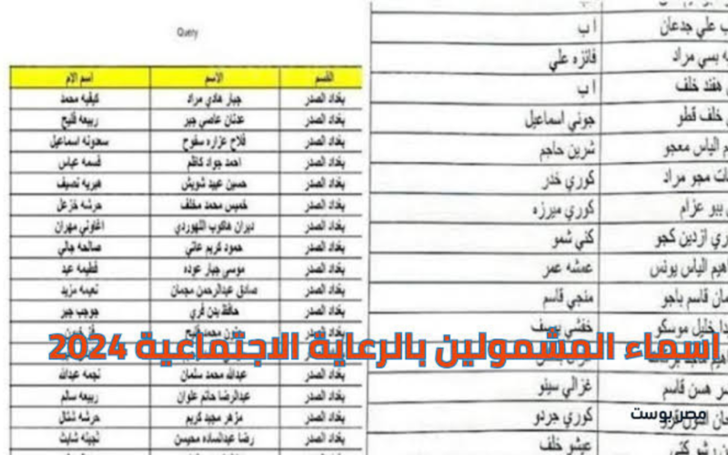 “موقع مظلتي” لينك أسماء المشمولين بالرعاية الاجتماعية 2024 كشوف الوجبة الاخيرة من وزارة العمل