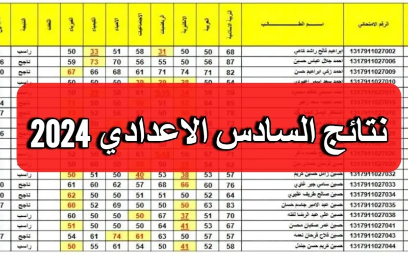 وزارة التربية العراقية “كشوفات pdf” رابط نتائج السادس الاعدادي 2024 العراق دور أول عموم المحافظات من نتائجنا