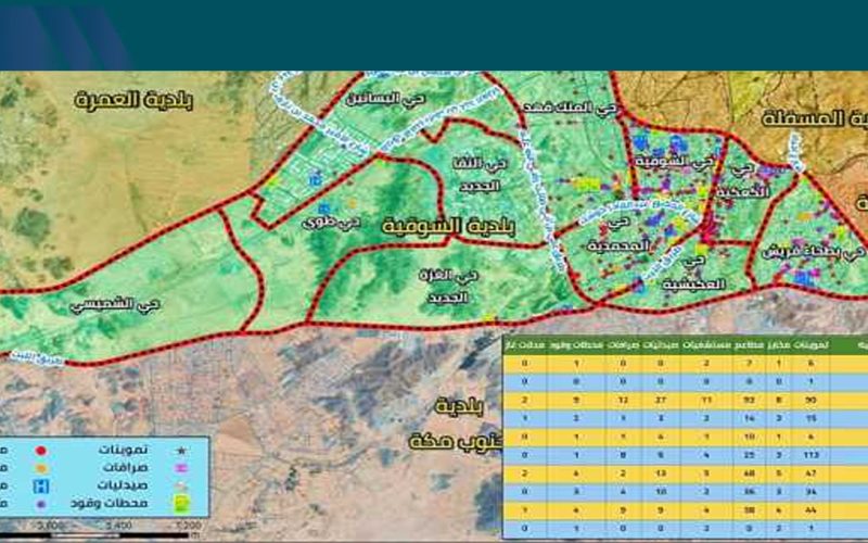 خريطة هدد مكة الذكية: أداة ثورية لفهم قرارات الإزالة 2025